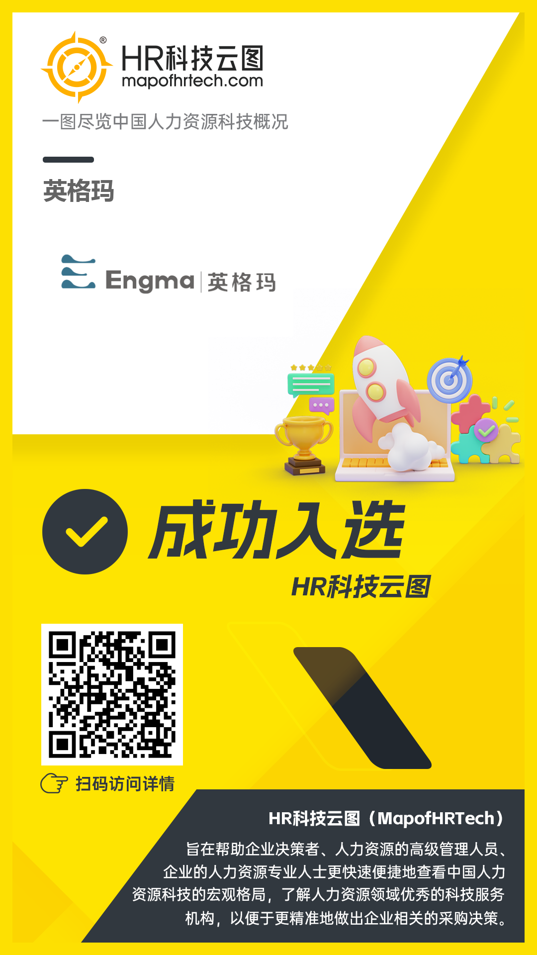 英格玛- HR科技云图- mapofhrtech.com